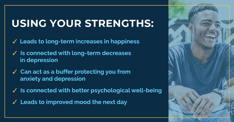 A graphic listing the benefits of using your strengths as: leads to long-term increases in happiness, is connected with long-term decreases in depression, can act as a buffer protecting you from anxiety and depression, is connected with better psychological well-being, and leads to improved mood the next day, and an image of man laughing.